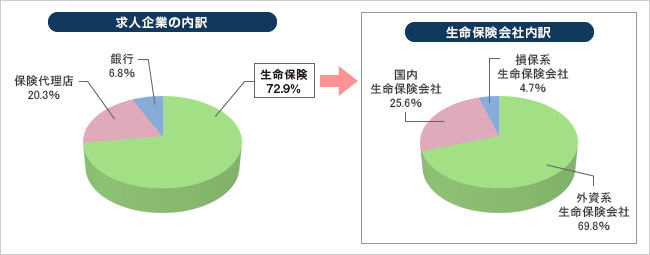 紹介実績データ-1